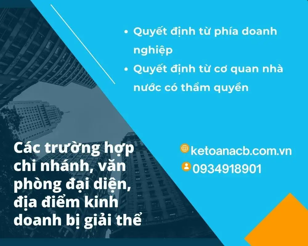 Các trường hợp chi nhánh, văn phòng đại diện, địa điểm kinh doanh bị giải thể