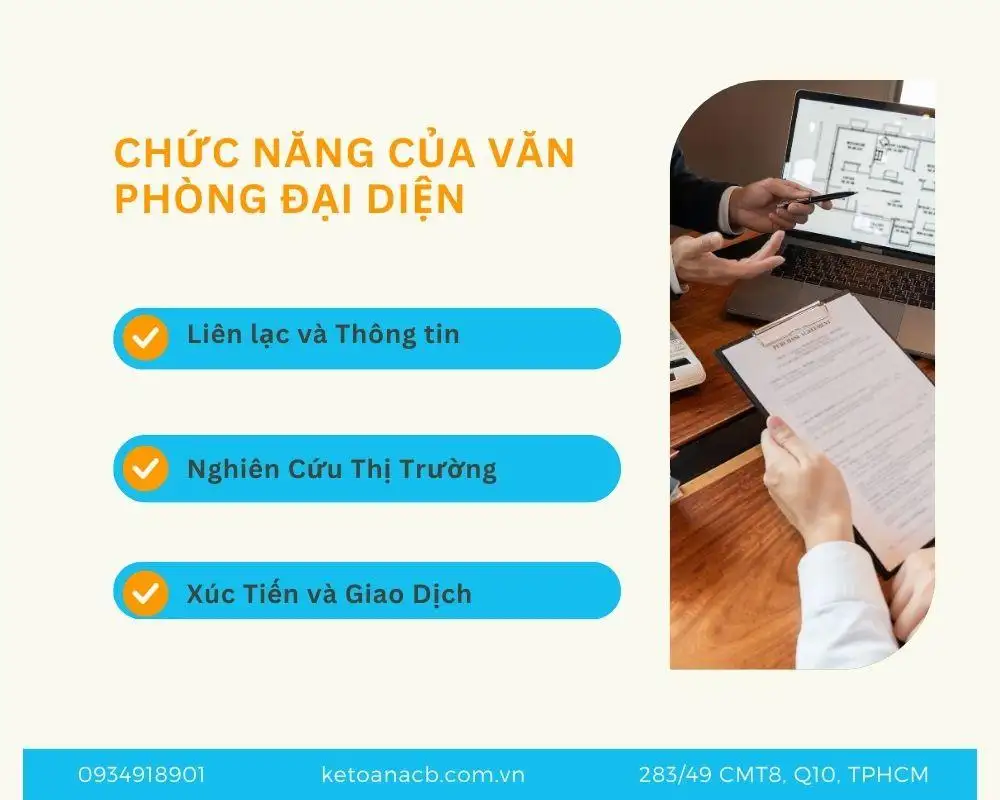 Chức năng của văn phòng đại diện
