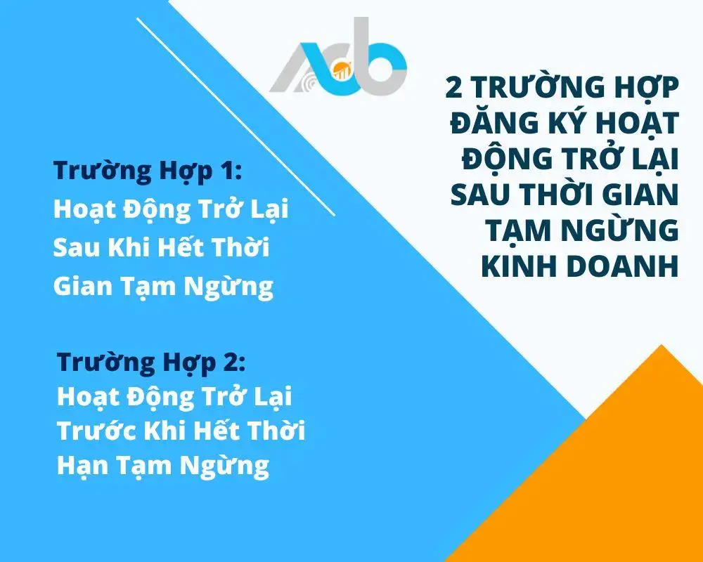 Dịch vụ đăng ký hoạt động trở lại sau thời gian tạm ngừng kinh doanh