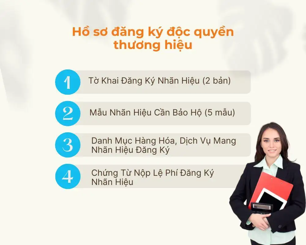 Hồ sơ đăng ký độc quyền thương hiệu