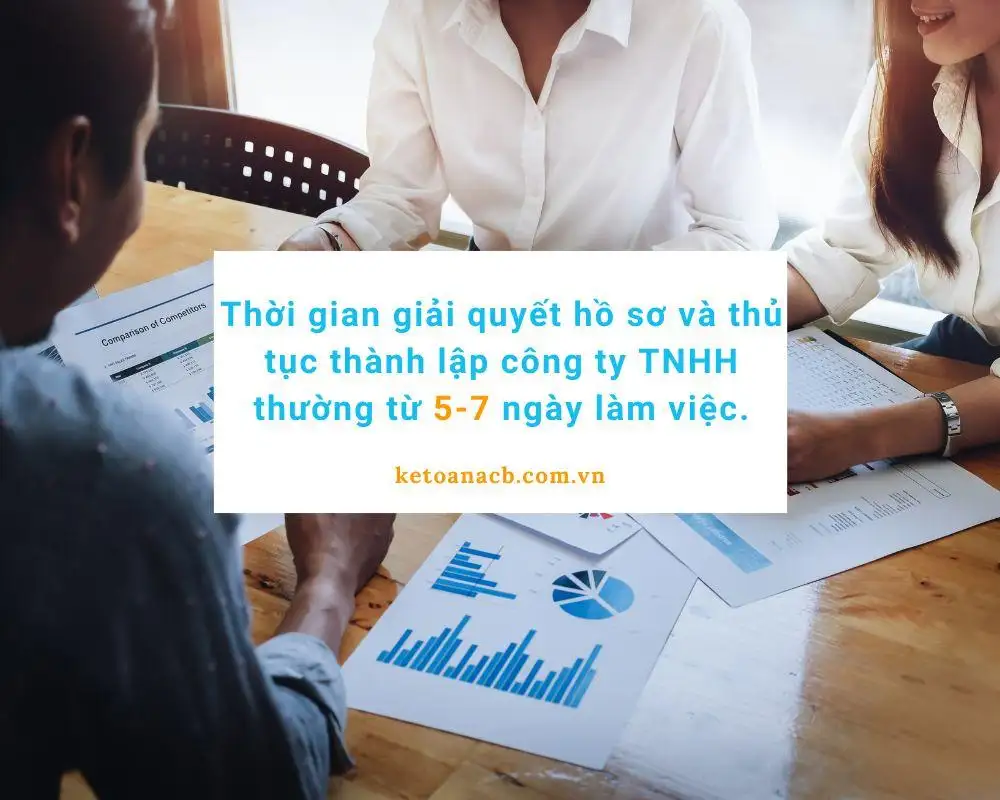 Thời gian giải quyết thủ tục thành lập công ty TNHH