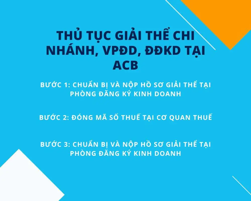 Thủ tục giải thể chi nhánh, vpĐd, ĐĐkd tại ACB