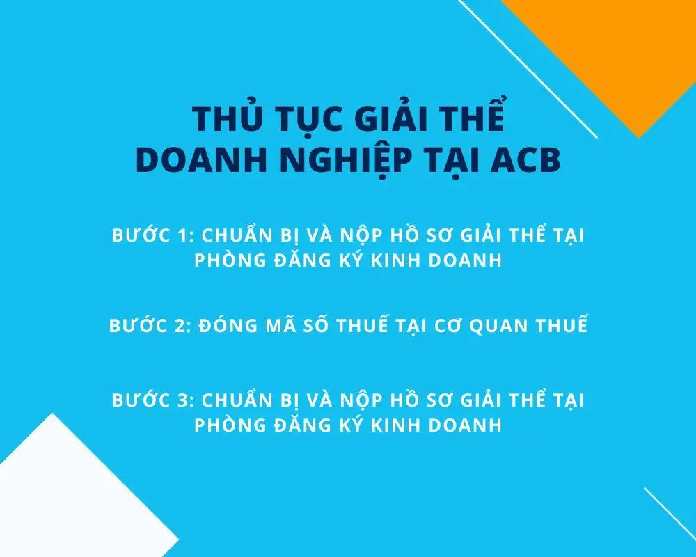 Thủ tục giải thể doanh nghiệp tại ACB