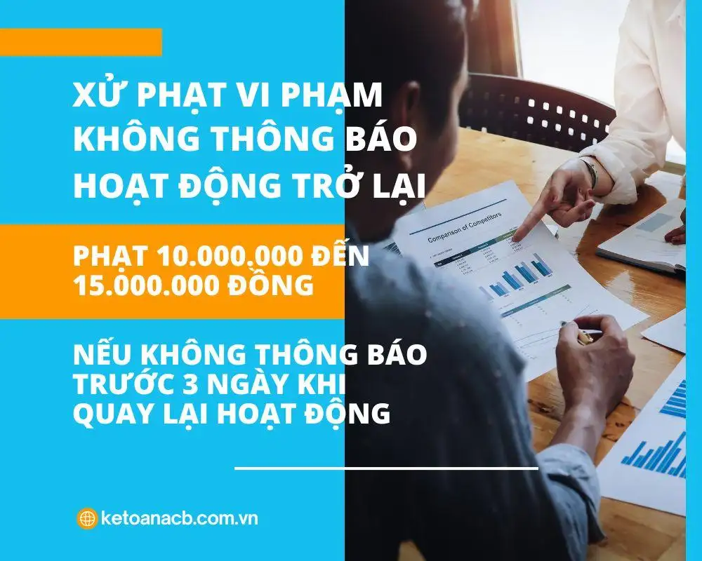 Xử phạt vi phạm không thông báo hoạt động trở lại