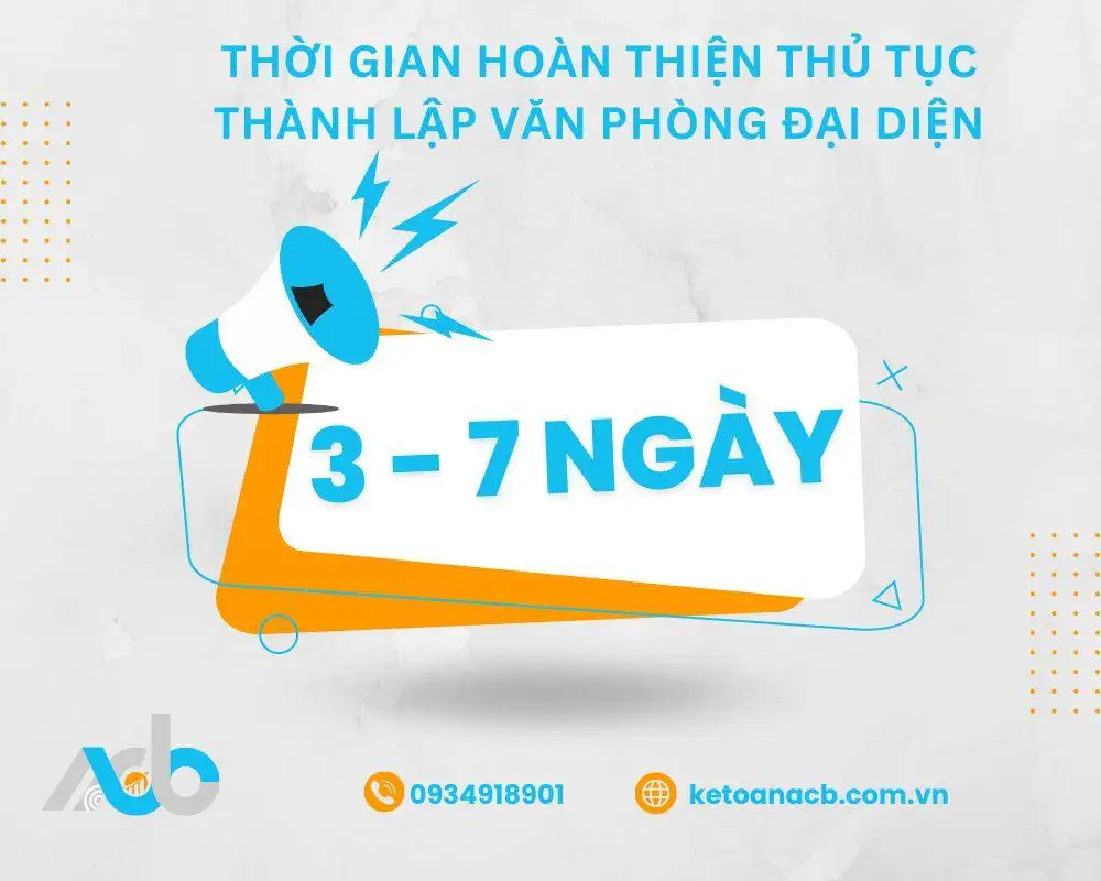 hoàn thiện thủ tục thành lập văn phòng đại diện