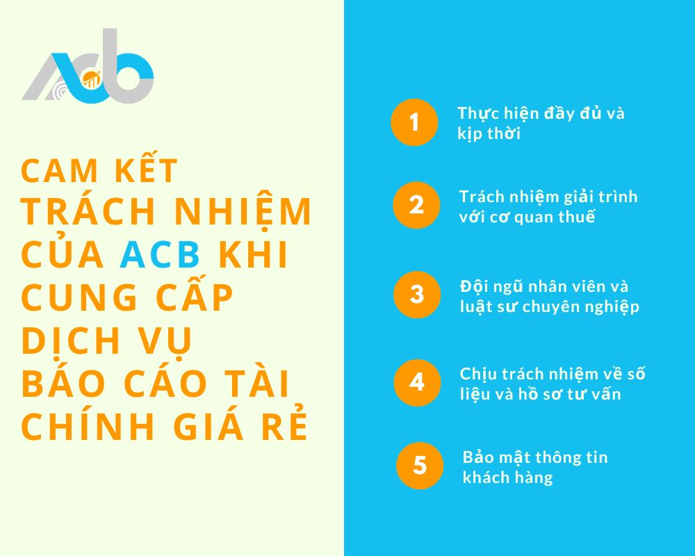 Cam kết trách nhiệm của ACB khi cung cấp dịch vụ báo cáo tài chính giá rẻ