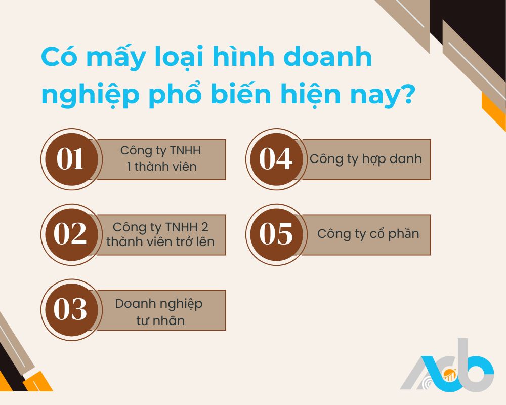 Có mấy loại hình doanh nghiệp phổ biến hiện nay