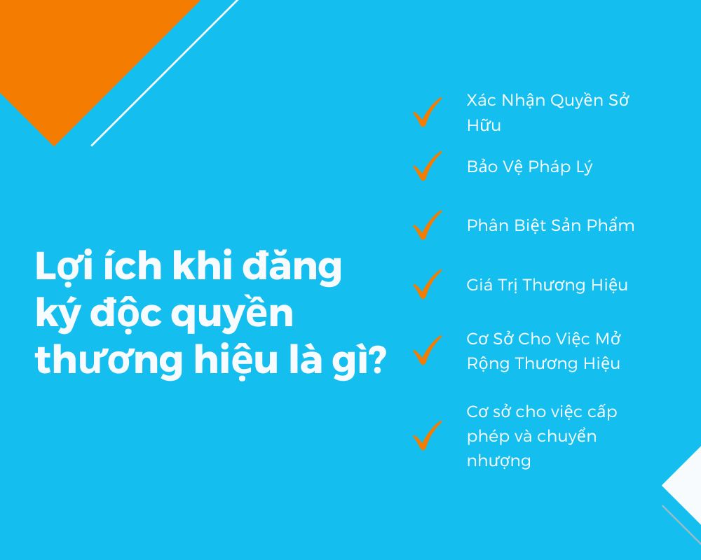 Lợi ích khi đăng ký độc quyền thương hiệu là gì