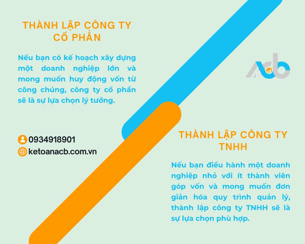 Nên lựa chọn thành lập Công ty Cổ phần hay Công ty TNHH