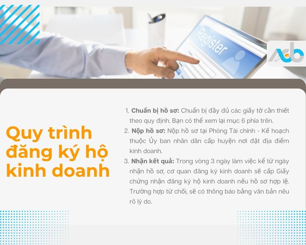 Quy trình đăng ký hộ kinh doanh