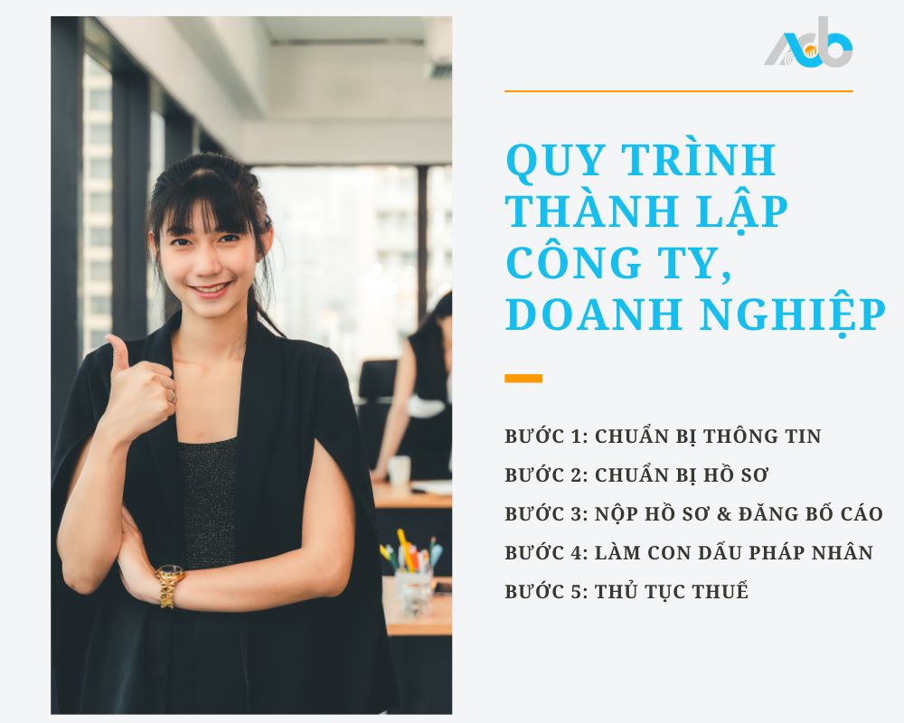 Quy trình thành lập công ty