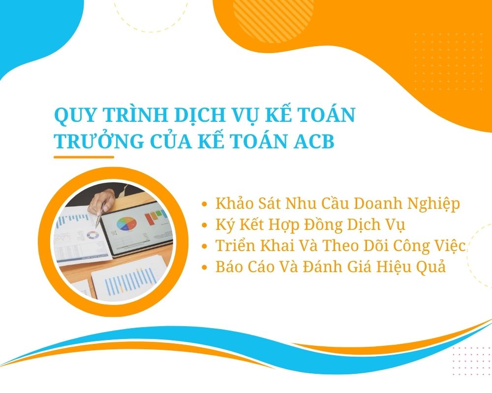 Quy Trình Dịch Vụ Kế Toán Trưởng của Kế Toán ACB