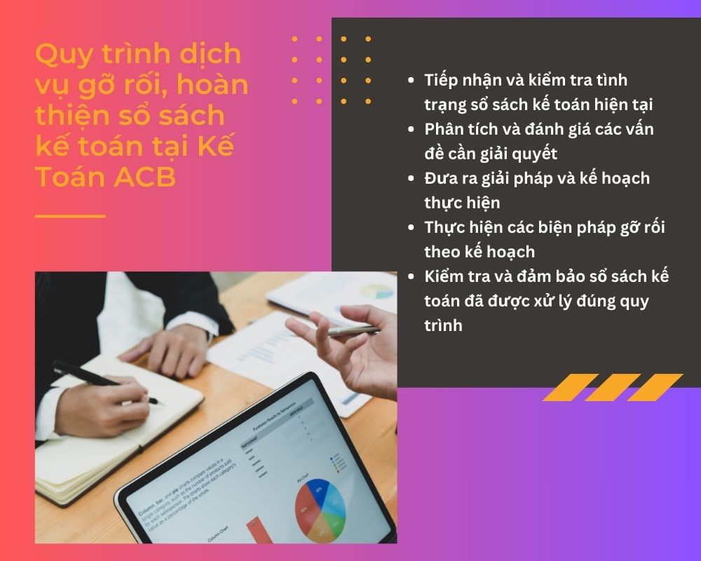 Quy trình dịch vụ gỡ rối, hoàn thiện sổ sách kế toán tại Kế Toán ACB