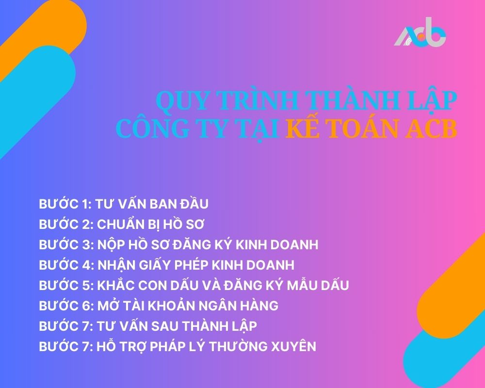 Quy trình thành lập công ty tại Kế Toán ACB