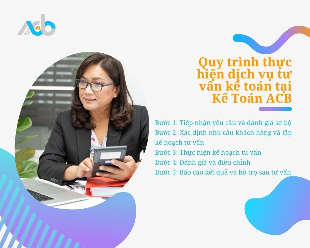 Quy trình thực hiện dịch vụ tư vấn kế toán tại Kế Toán ACB