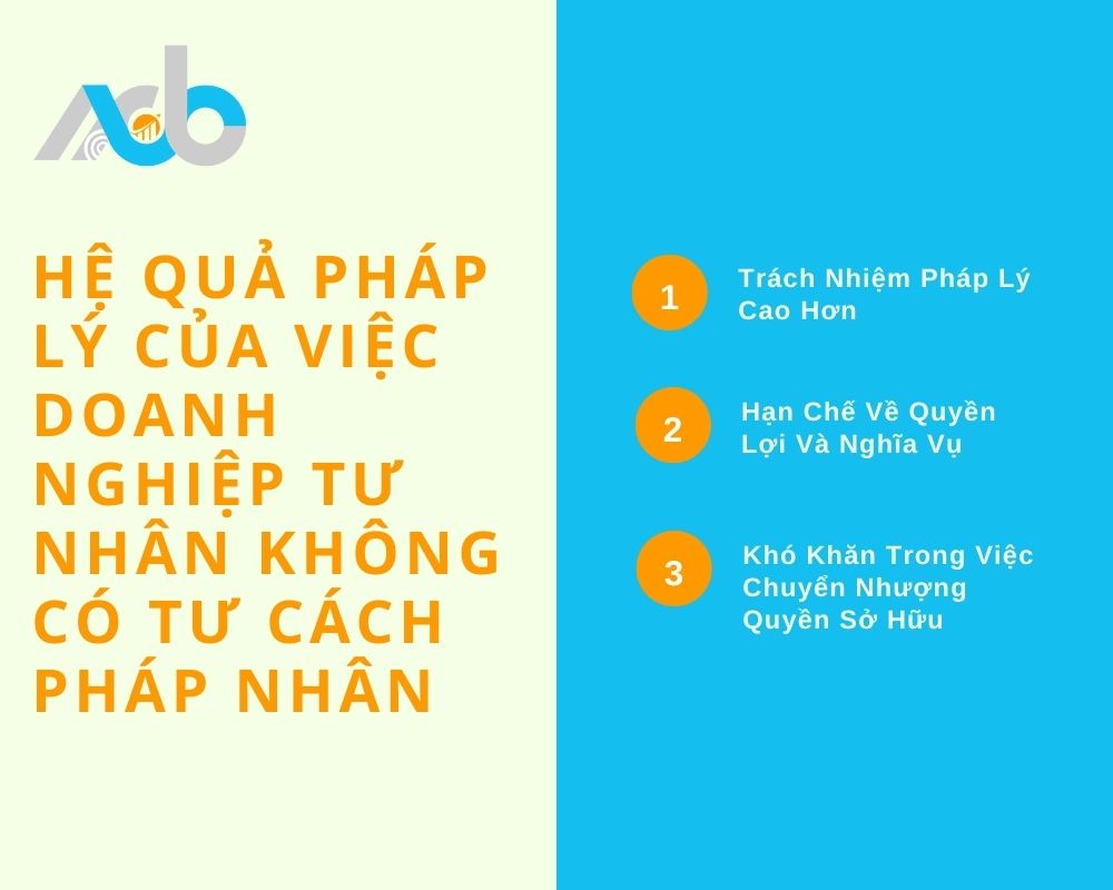 Hệ Quả Pháp Lý Của Việc Doanh Nghiệp Tư Nhân Không Có Tư Cách Pháp Nhân