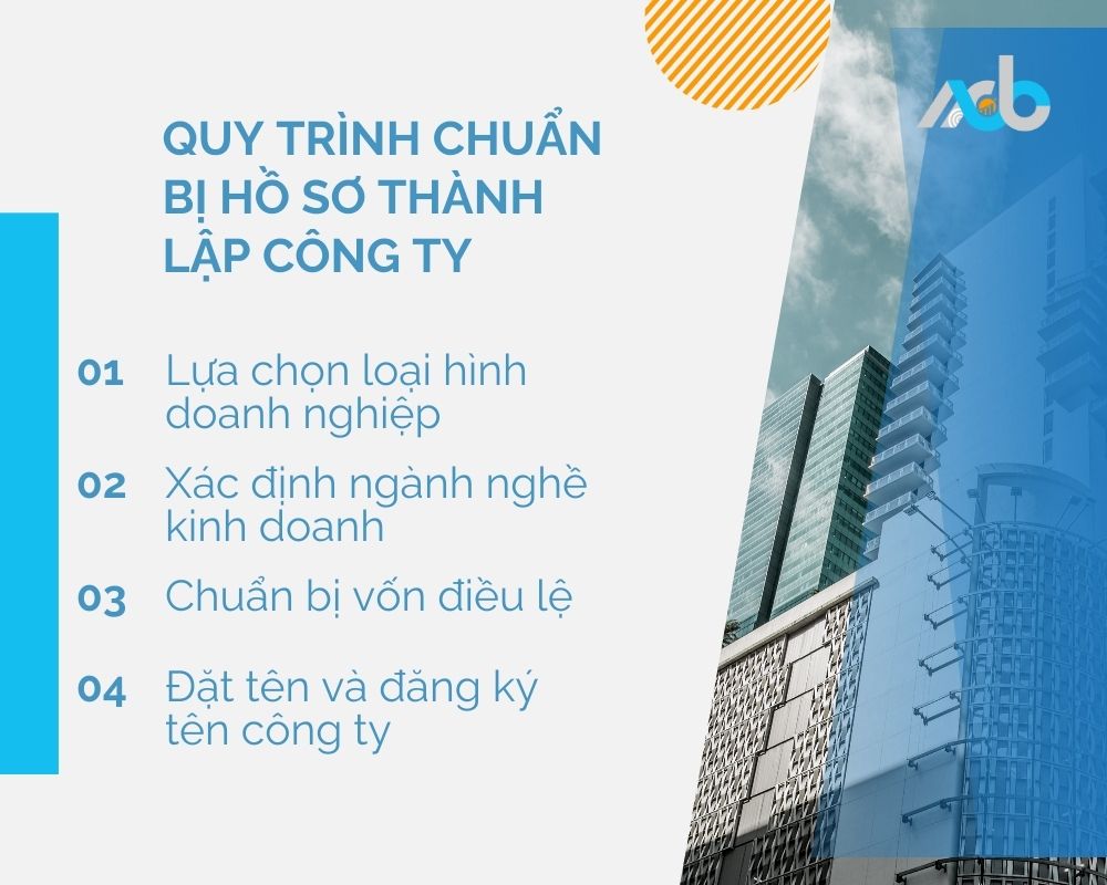 Quy trình chuẩn bị hồ sơ thành lập công ty