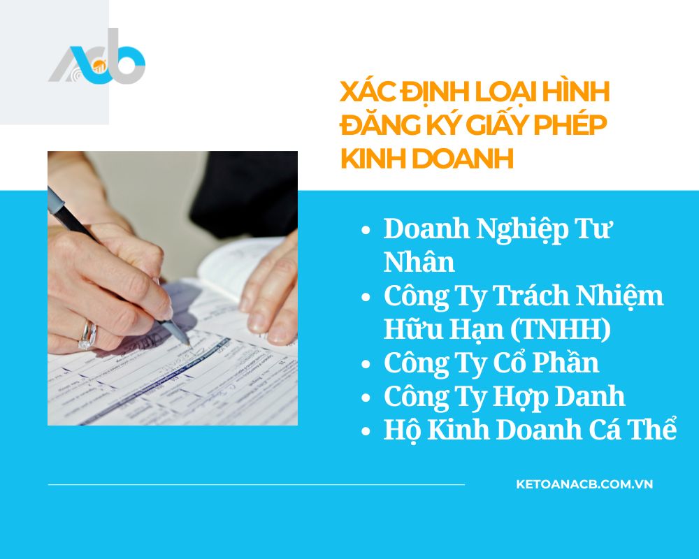 Xác Định Loại Hình Đăng Ký Giấy Phép Kinh Doanh
